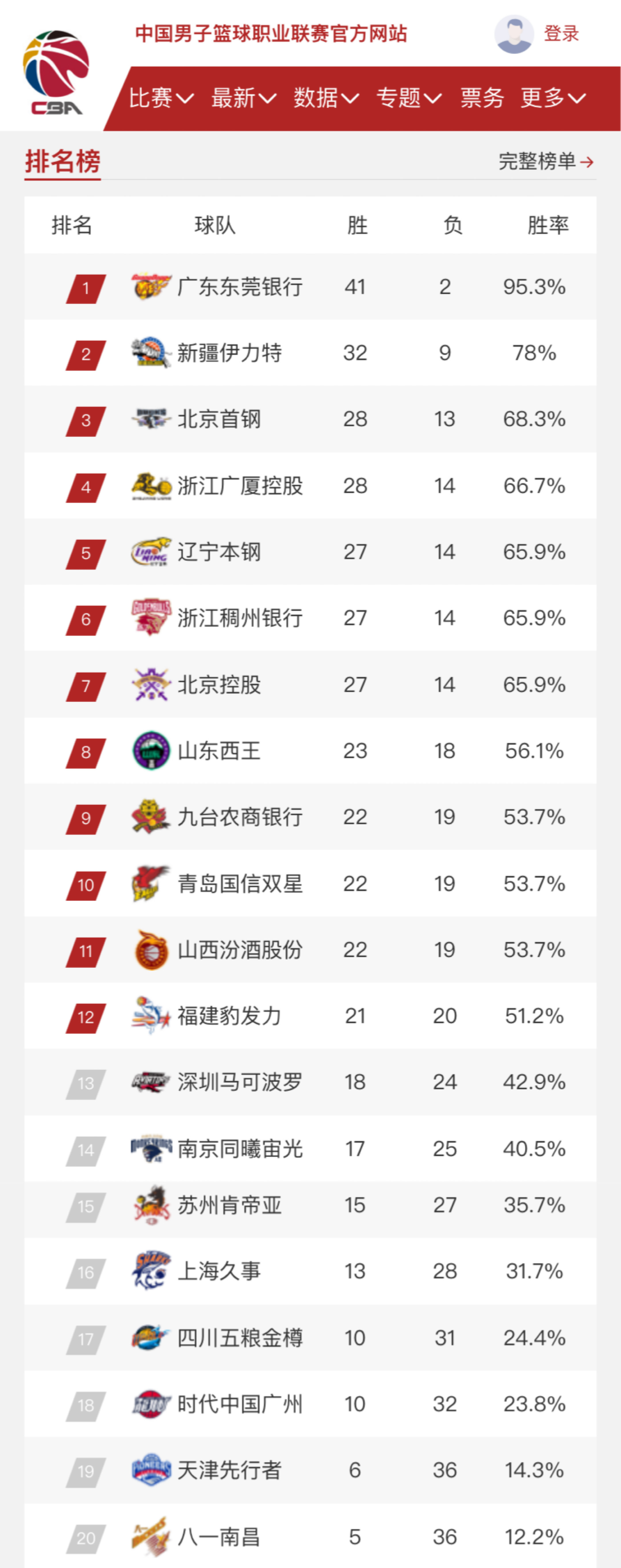 通过不断的
