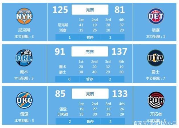 正反手实力